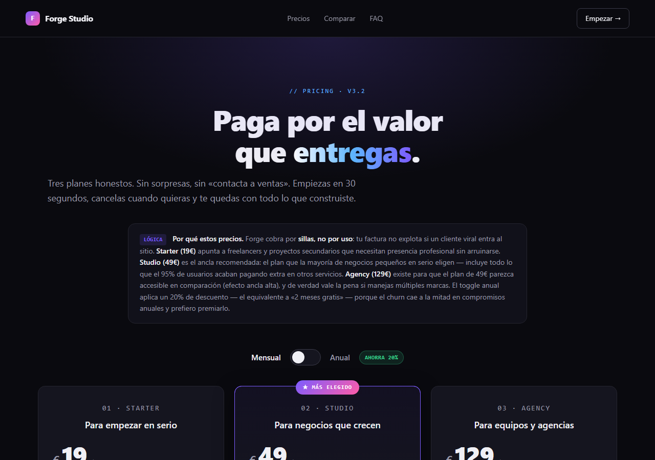 Hermes / Nous — pricing